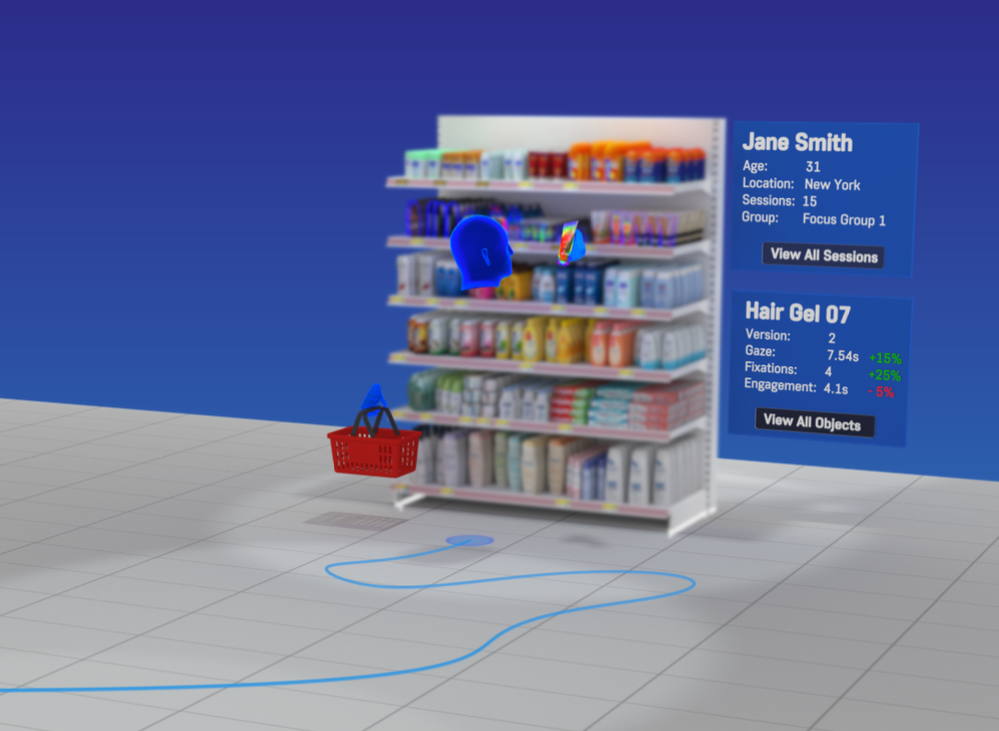 Cognitive3D for Consumer Research