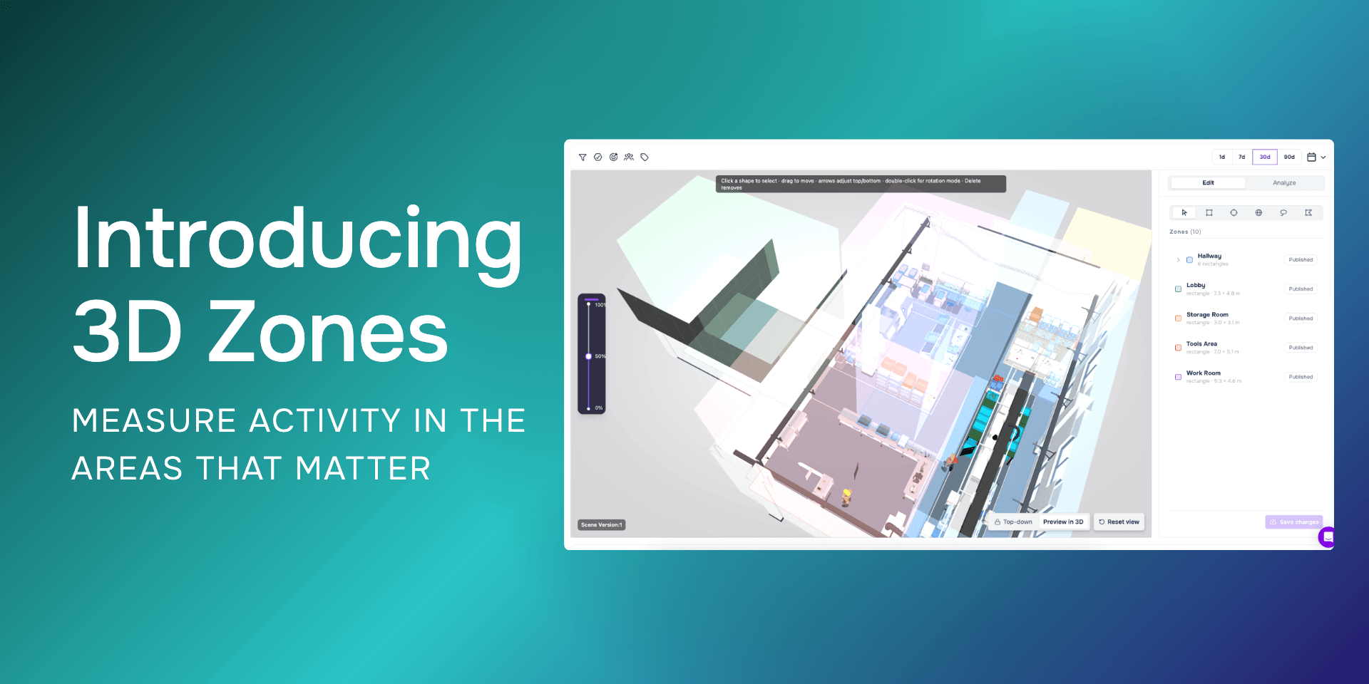 Introducing 3D Zones: Measure Activity in the Areas That Matter