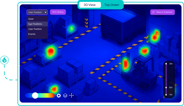 Visualize Where Users Focus