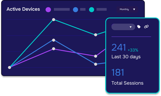 See Usage Over Time
