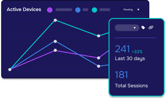 Monitor Trends in XR Across Your Experiences