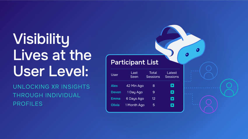 Visibility Lives at the User Level: Unlocking XR Insights through Individual Profiles