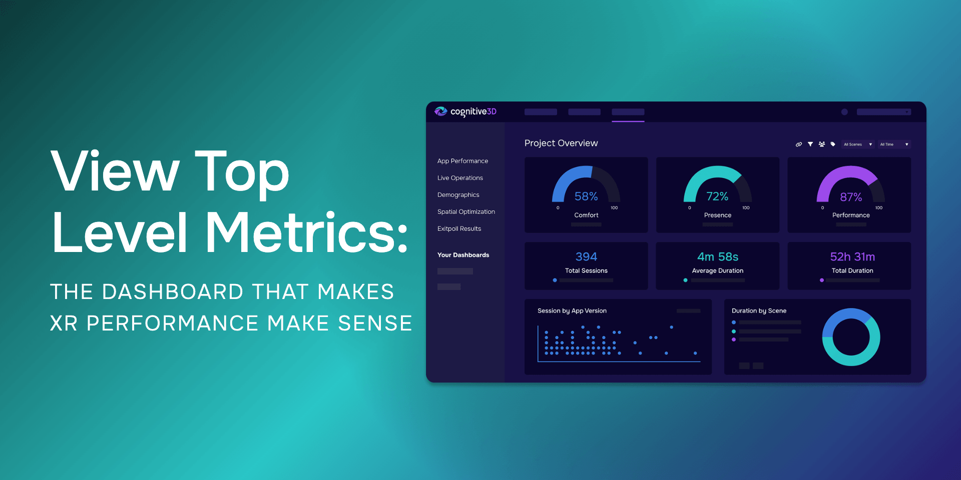 View Top-Level Metrics: The Dashboard That Makes XR Performance Make Sense