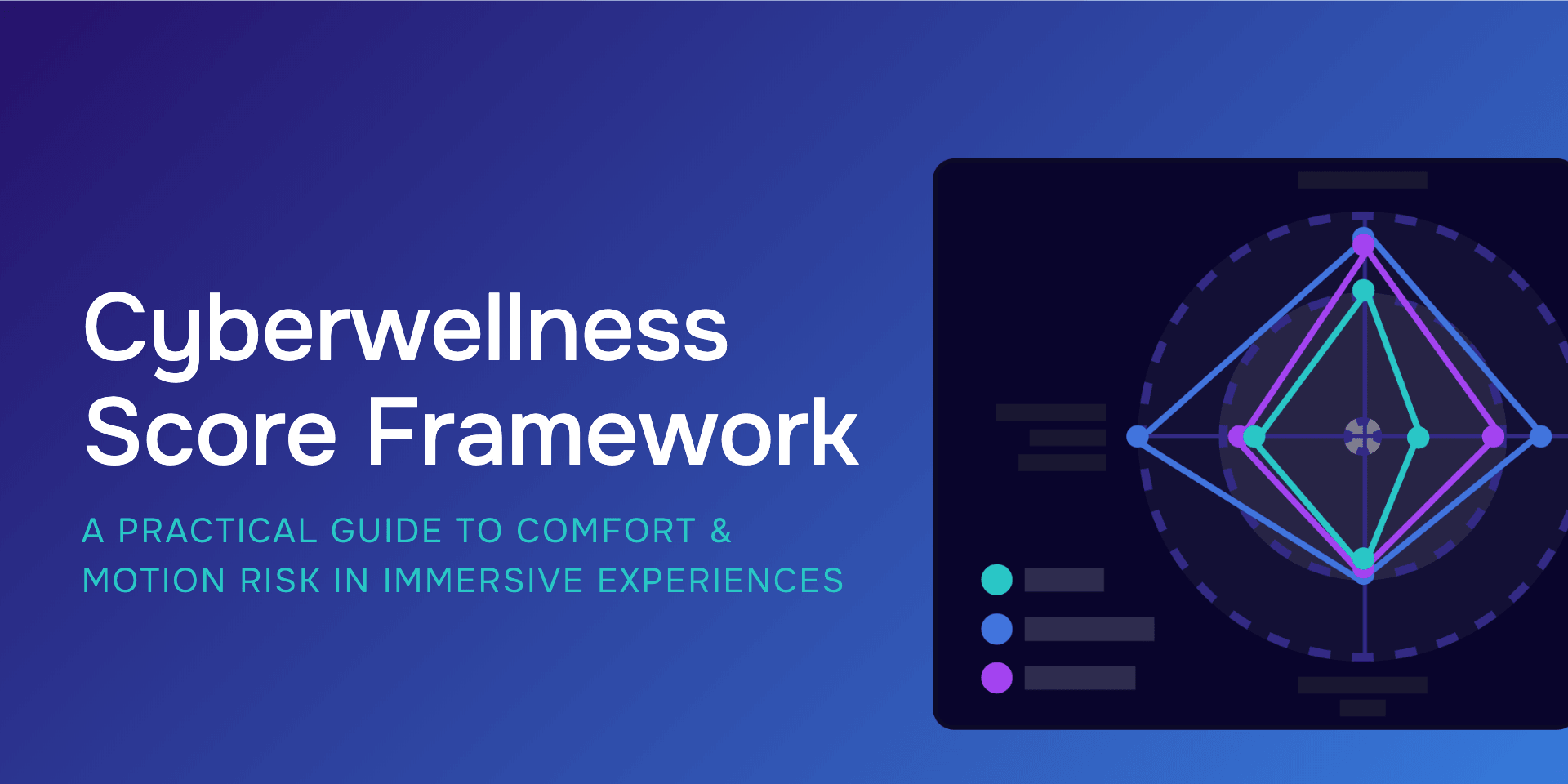 The Cyberwellness Score Framework: A Practical Guide to Comfort & Motion Risk in Immersive Experiences