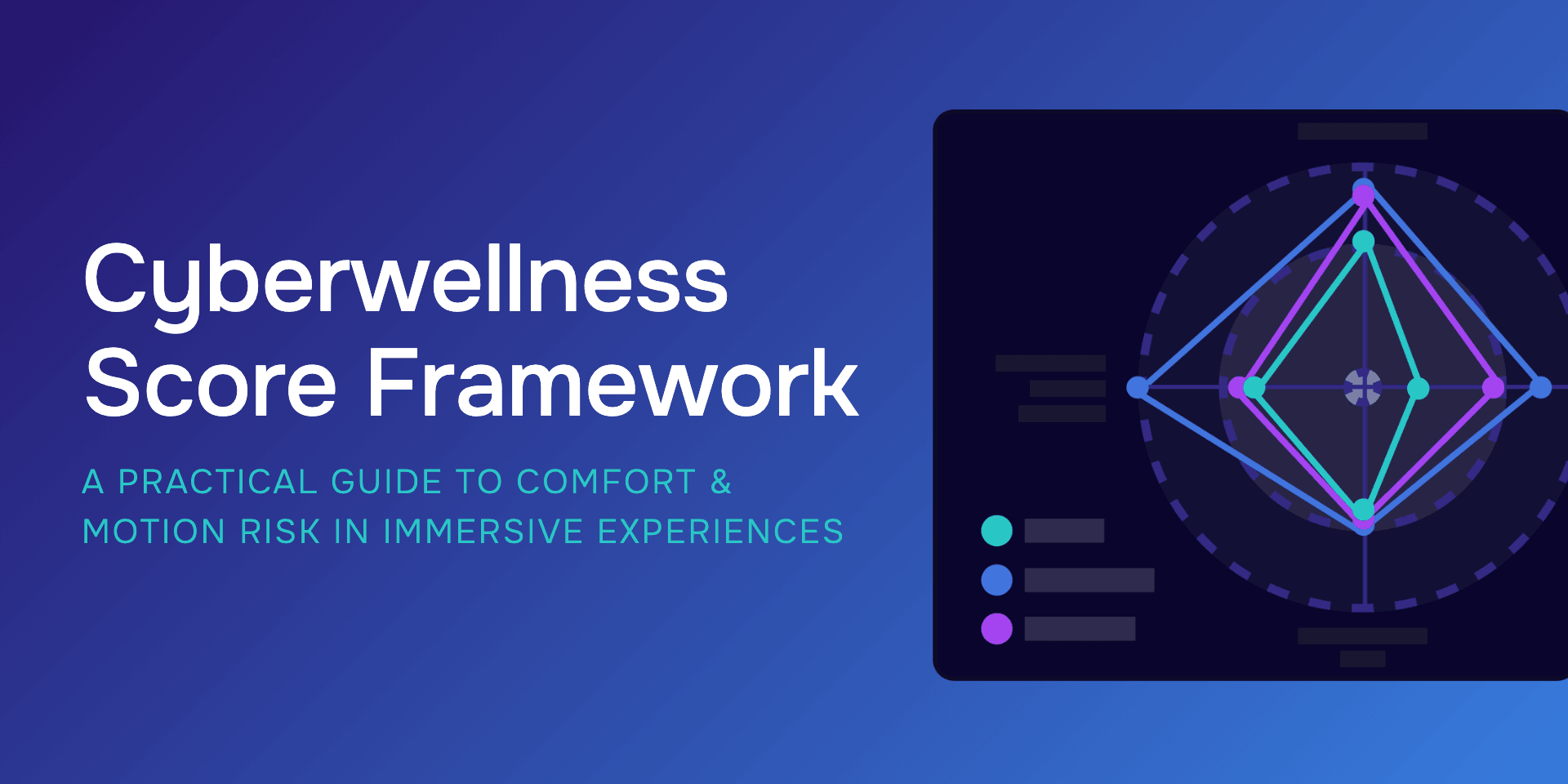The Cyberwellness Score Framework: A Practical Guide to Comfort & Motion Risk in Immersive Experiences