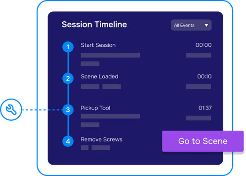 Review a Timeline of Events