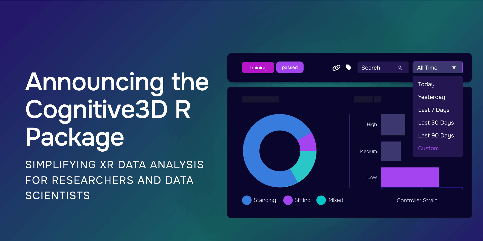 Announcing the Cognitive3D R Package: Simplifying XR Data Analysis for Researchers and Data Scientists