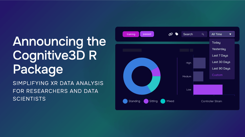Announcing the Cognitive3D R Package: Simplifying XR Data Analysis for Researchers and Data Scientists