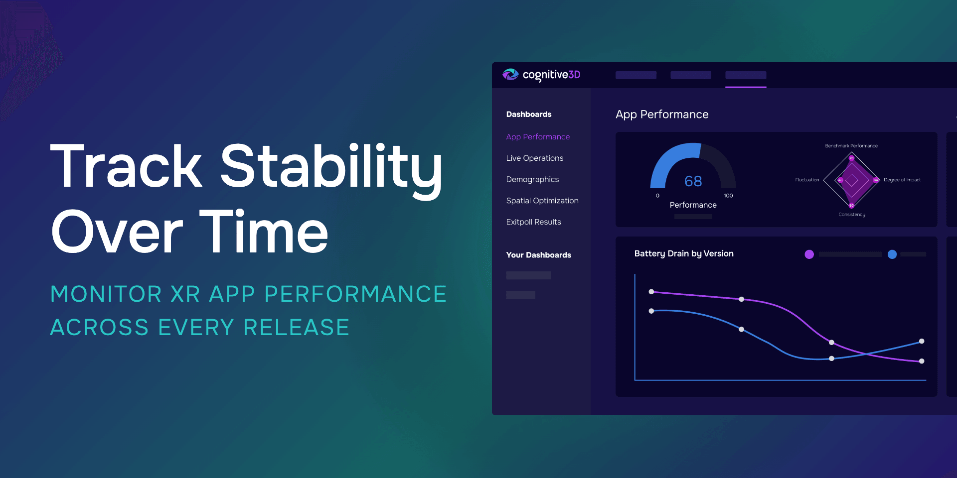 Track Stability Over Time: Monitor XR App Performance Across Every Release