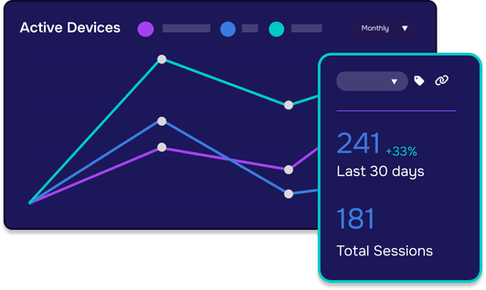 Monitor Trends in XR Across Your Experiment