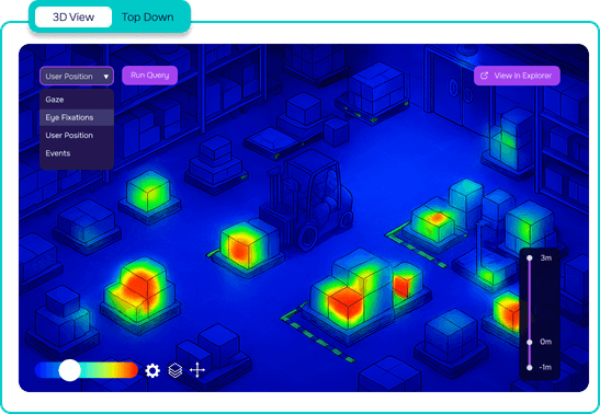 Analyze Behaviour Across XR Sessions