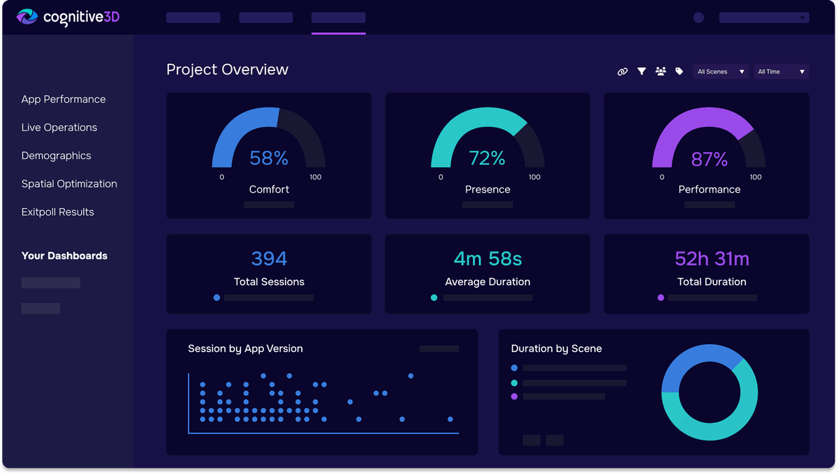 Manage Users & Data
