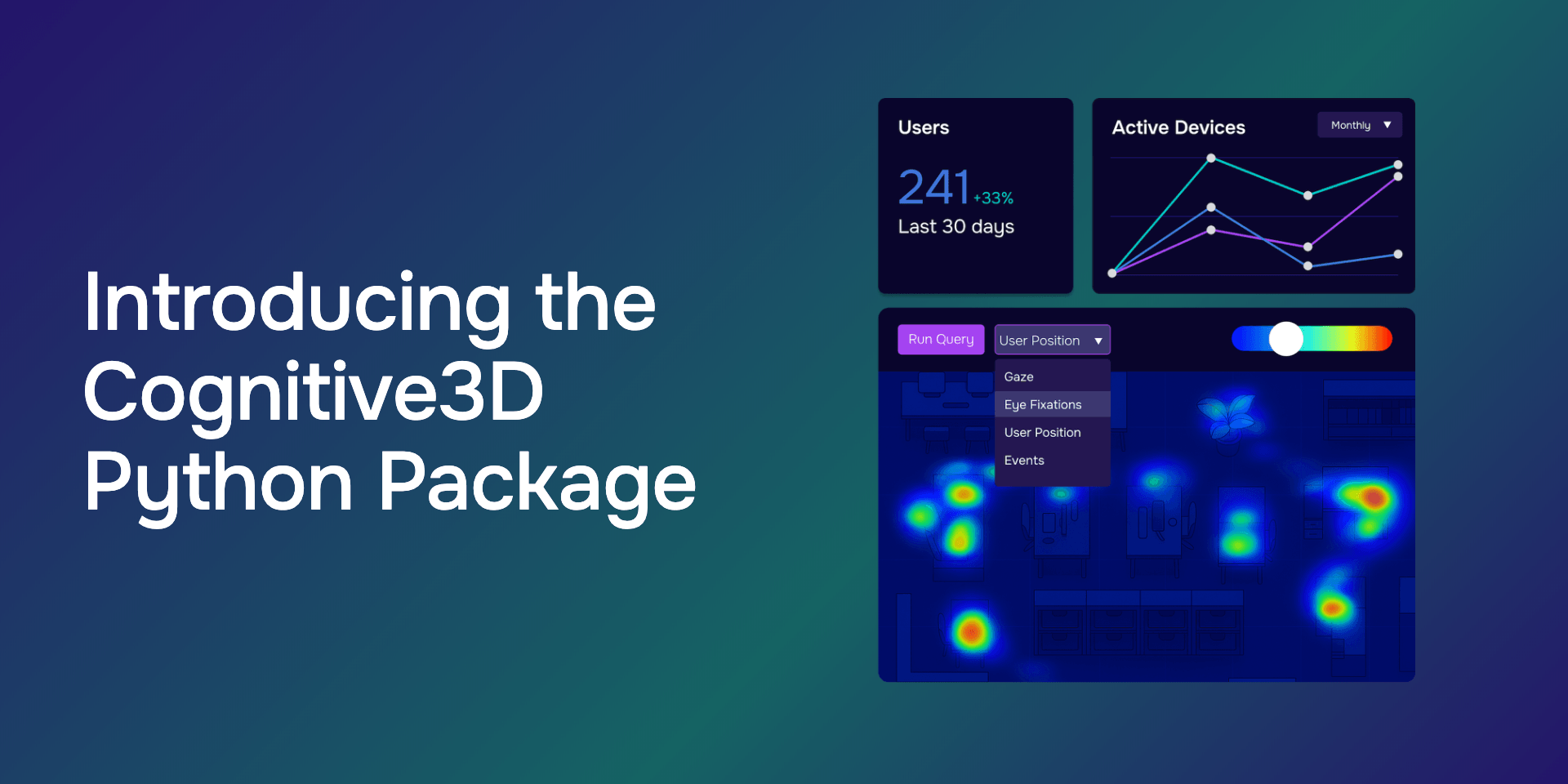 Introducing the Cognitive3D Python Package