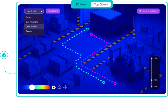Analyze Trainee Behaviour Across XR Sessions