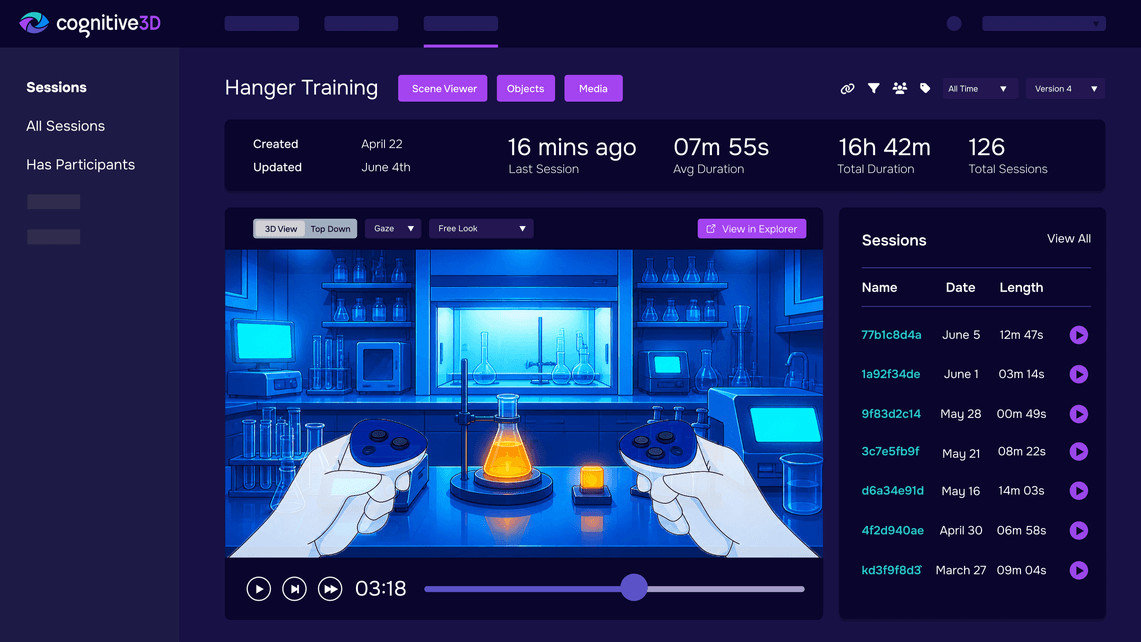 Cognitive3D dashboard showing an XR research session replayed in 3D with participant gaze and movement overlays