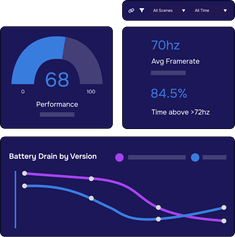 VR Game Analytics and Player Behavior Insights | Cognitive3D