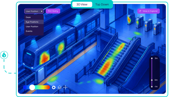 Visualize Where Users Focus