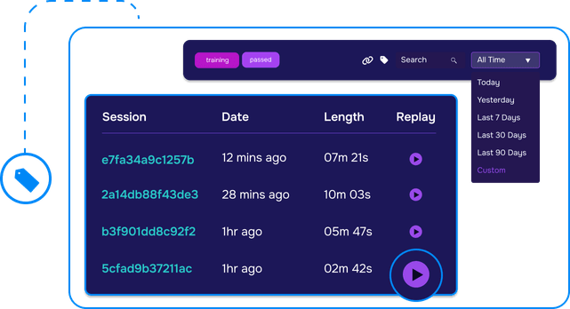 View Recorded Sessions