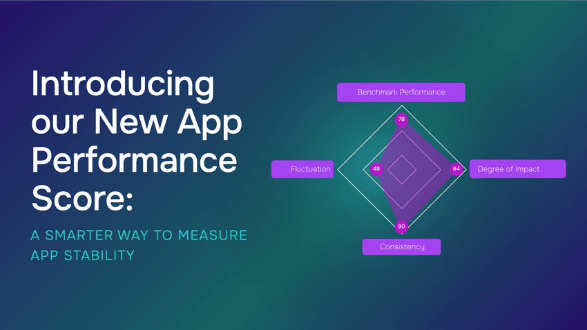 Introducing Our New App Performance Score: A Smarter Way to Measure App Stability