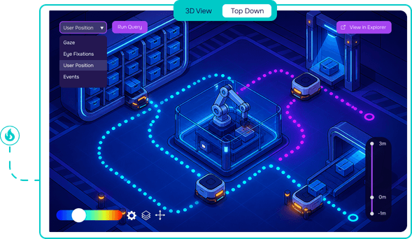 Compare Demonstrations in 3D