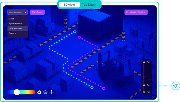 See How Users Navigate